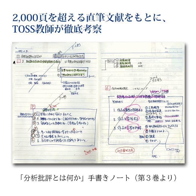新・向山洋一実物資料集 全10巻セット - TOSS教材