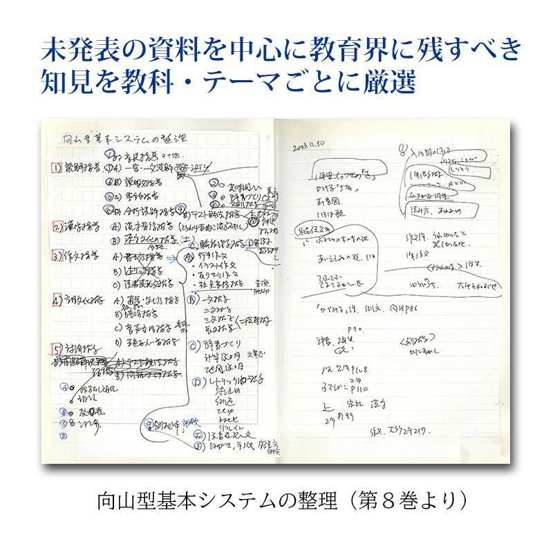 新・向山洋一実物資料集 全10巻セット - TOSS教材