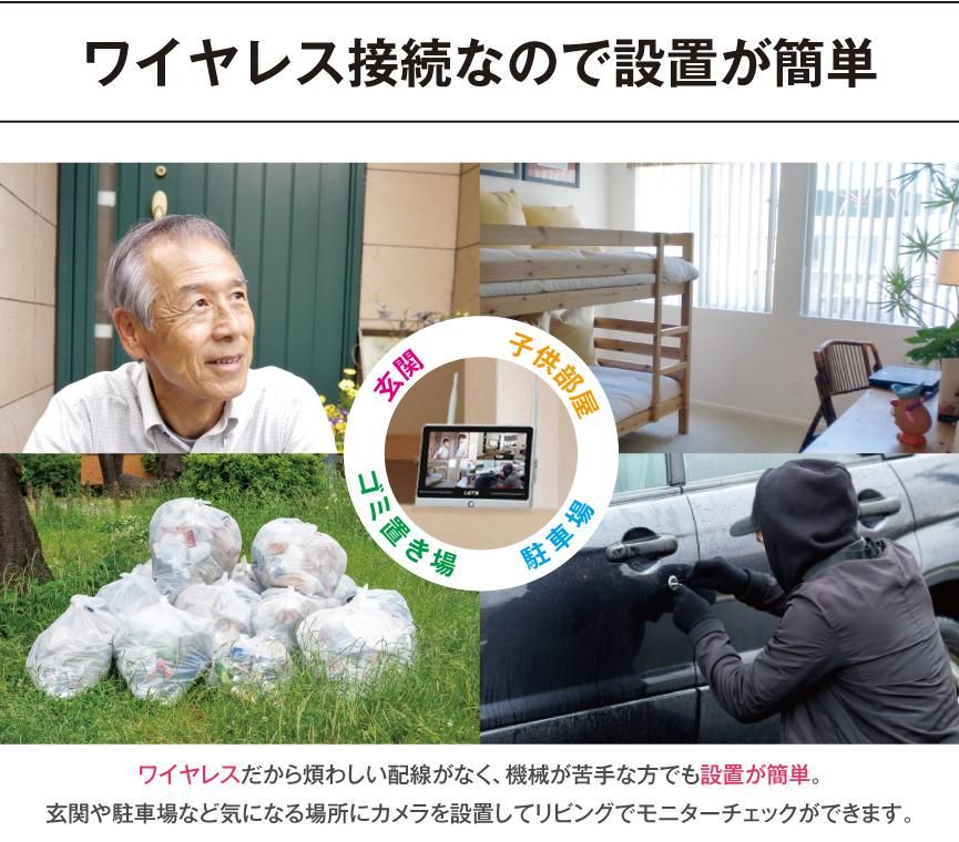 ワイヤレス見張隊 NEO グランドスラム 4C