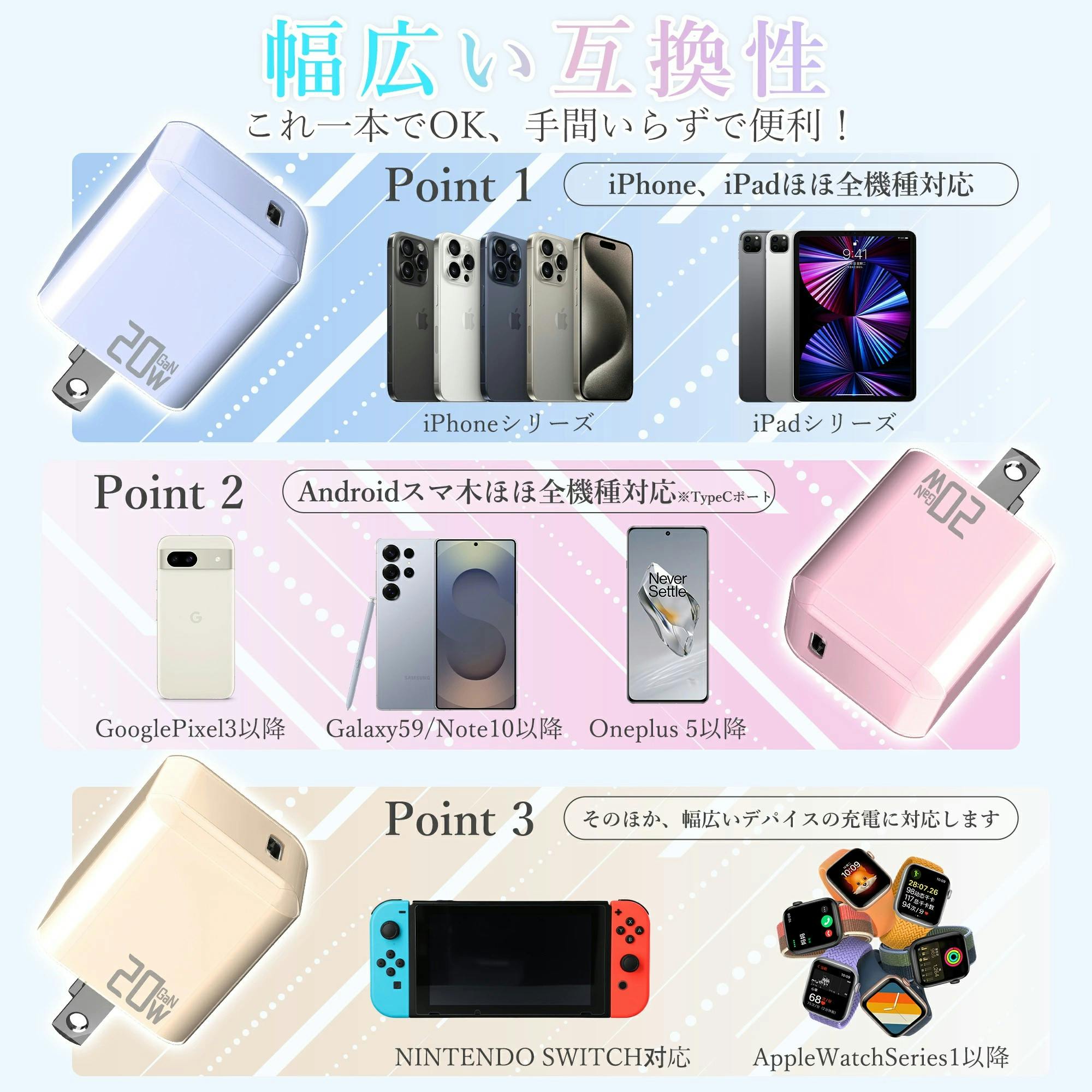 KOZUMUWAN 【30分で56％まで充電】PD 20W USB-C 急速充電器 iphone