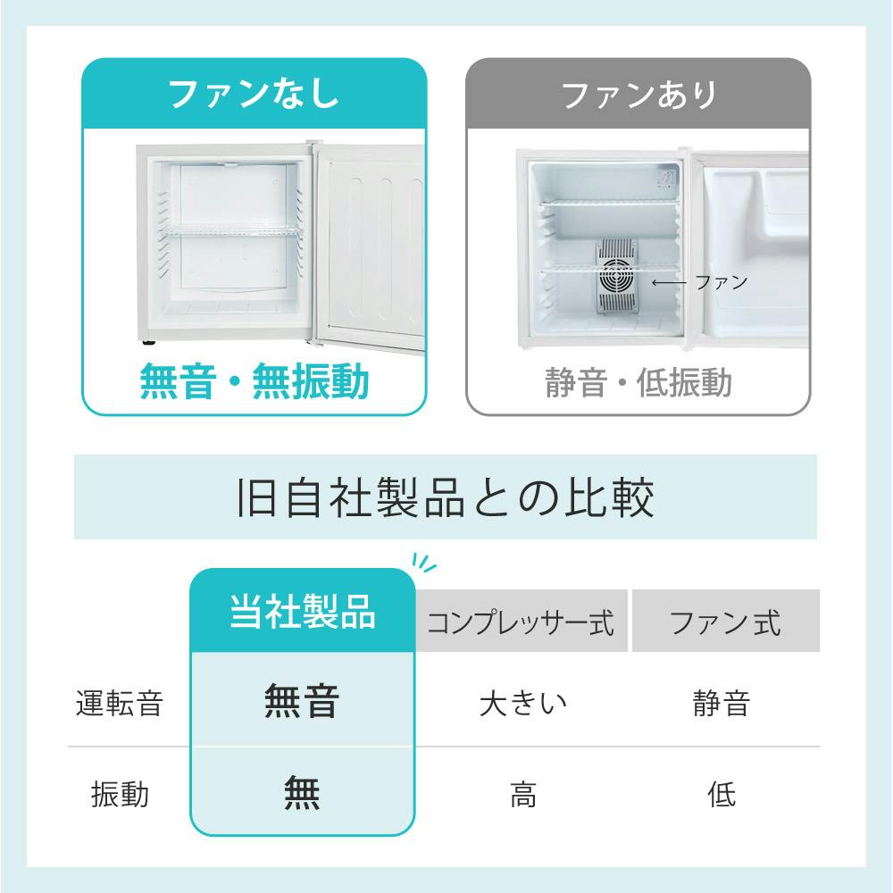 SunRuck 1ドア冷蔵庫 SR-R2003K ブラック 小型 20L 無音 無振動