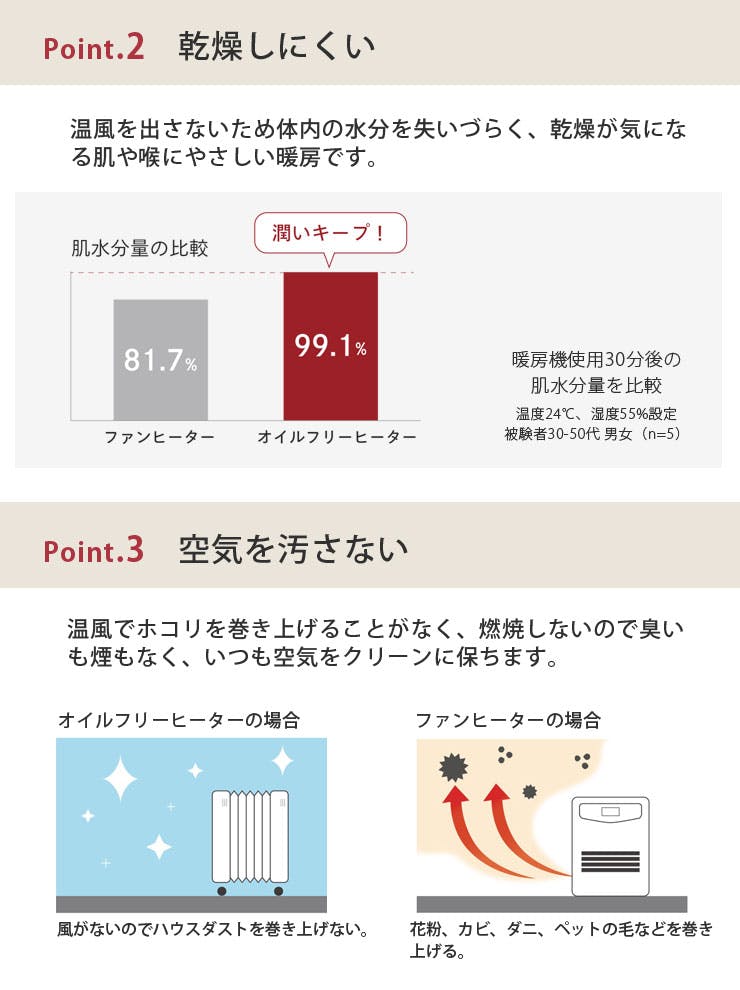 ディンプレックス FUTURAD B05 オイルフリーヒーター Dimplex