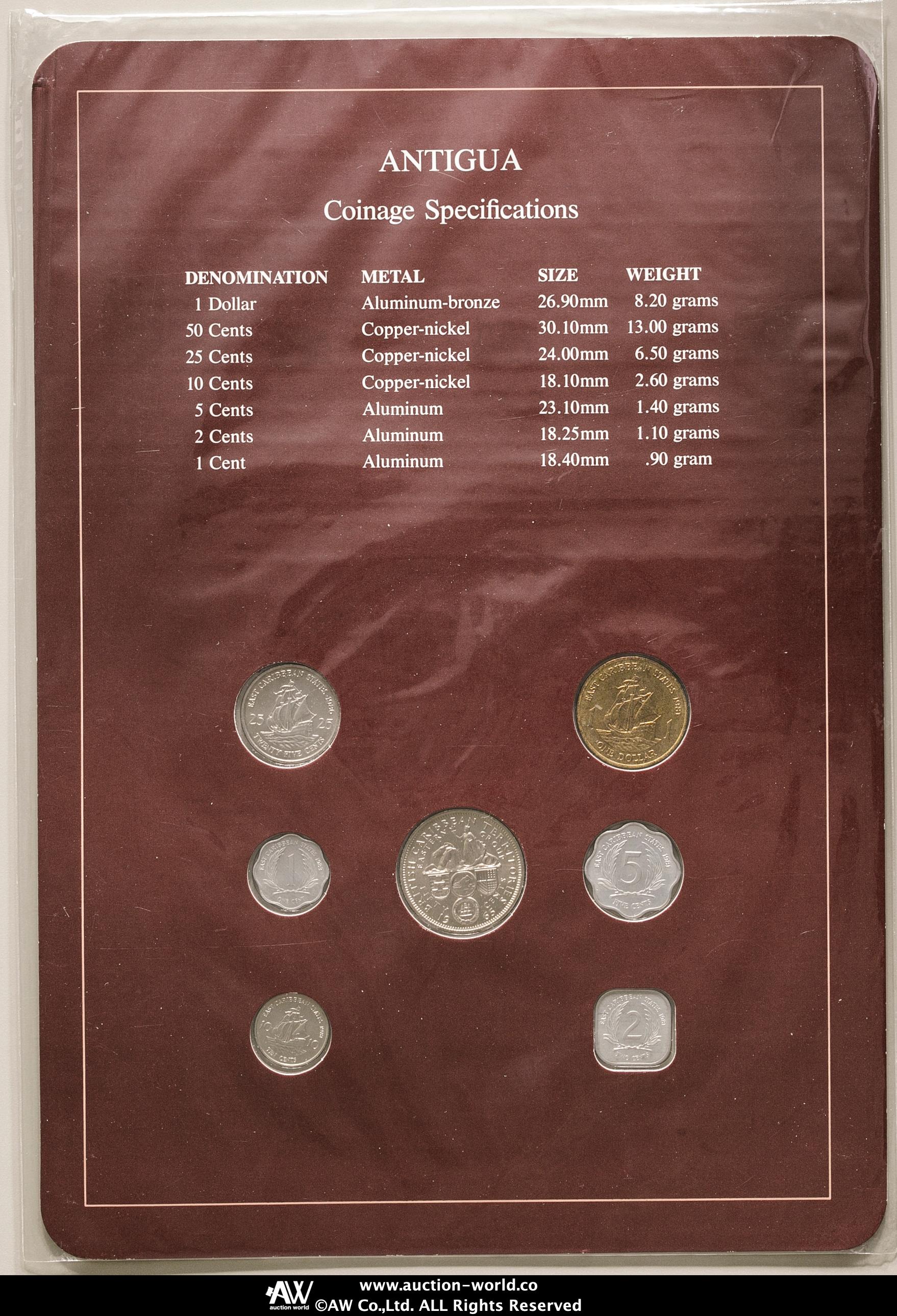 貨幣博物館 | “Coin Sets of all nations“ 世界の国のコインセット