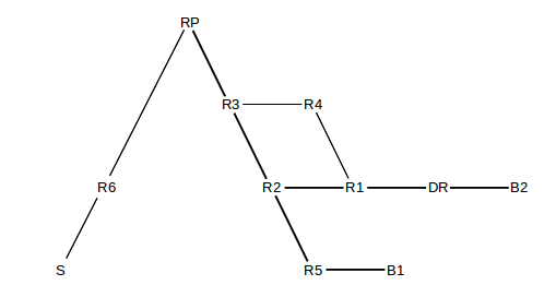 18 Quality of Service — An Introduction to Computer Networks