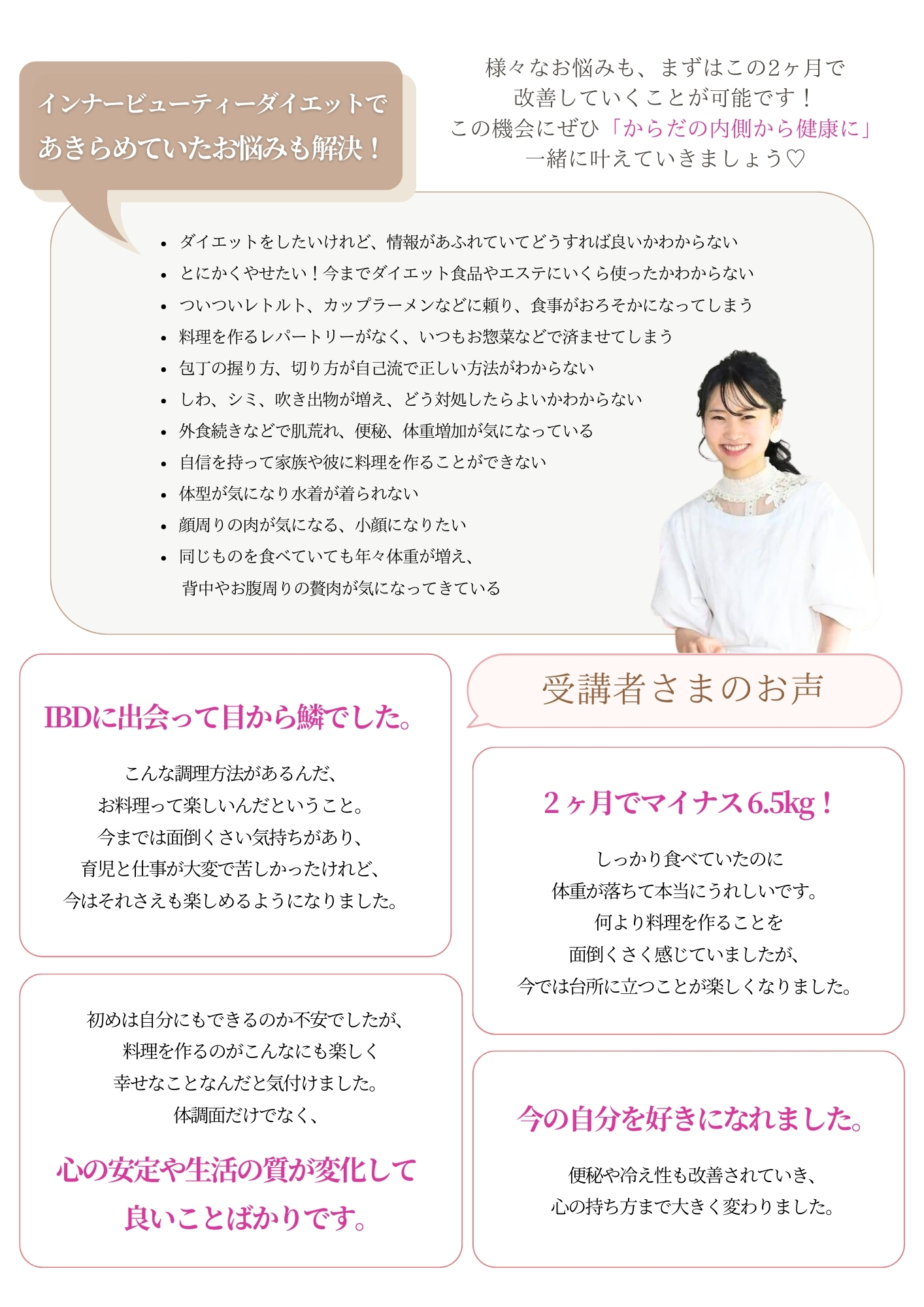 日本インナービューティーダイエット協会