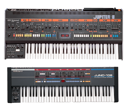 JUPITER-8、JUNO-106を再現するPlug-Outシンセサイザー Roland SYSTEM