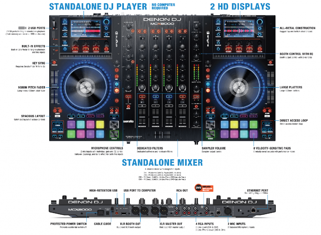 NAMM 2016】DENON DJ MCX8000 発表！PC持ち運ばなくても多彩な機能を