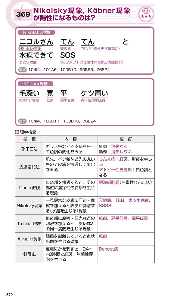 6年生向け］Dr.Kのスーパーフレーズ 最後の最後のゴロ頼み！ | INFORMA