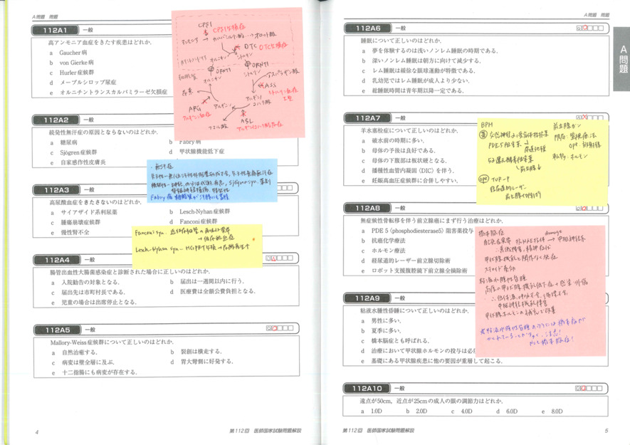 6年生向け］医師国家試験【体験記】回数別書籍を用いた対策と効率的な
