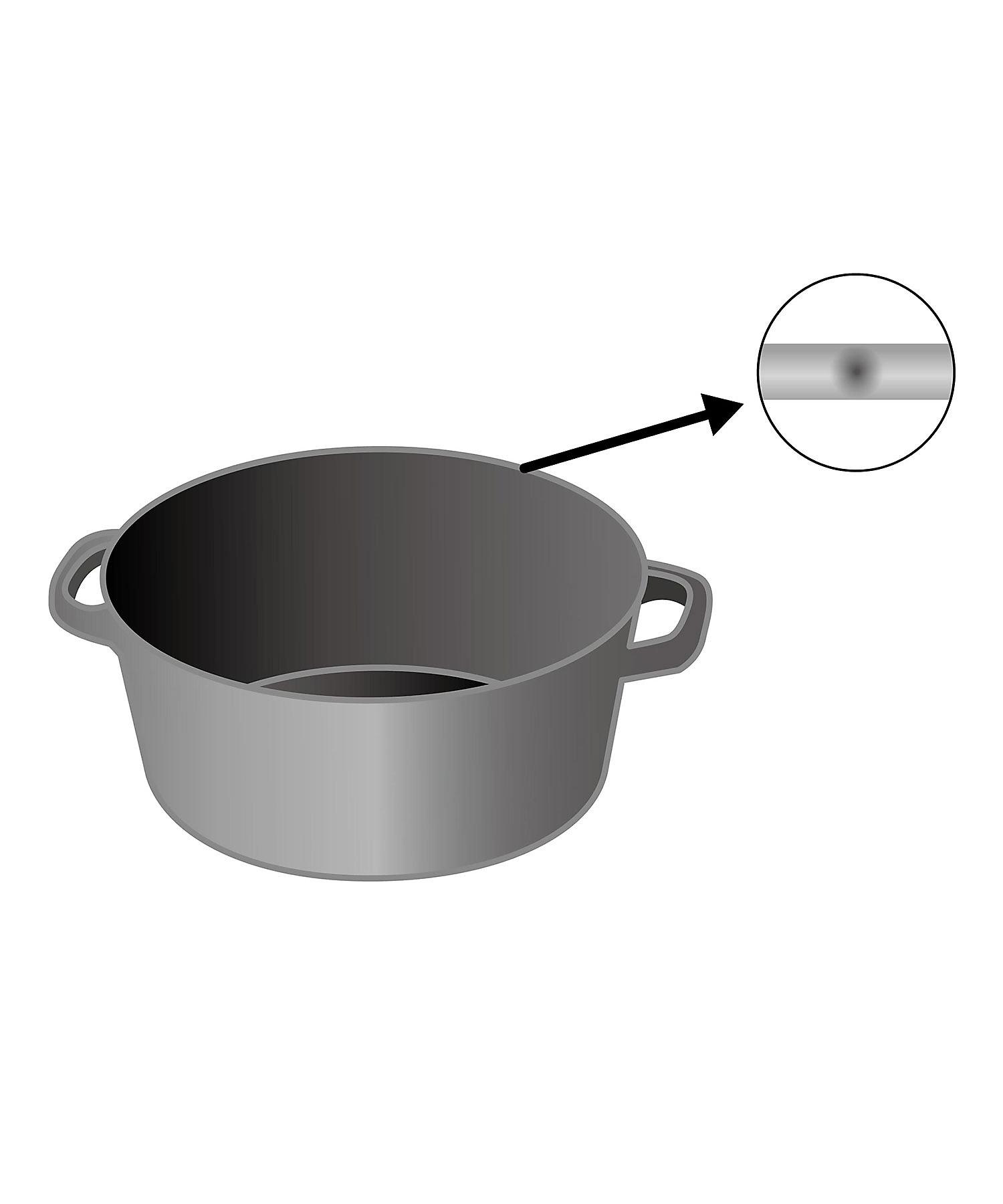 ZWILLINGおまとめ】ラ・ココット de GOHAN M 16cm