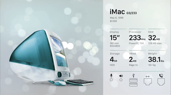 iMacの系譜 初代iMacの誕生〜iMac Proを画像で振り返る - iPhone Mania
