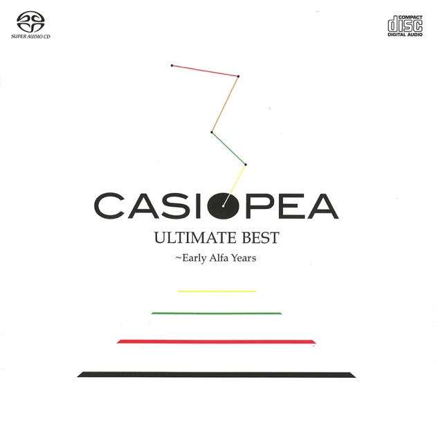 MINT JAMS (Live) - カシオペアのアルバム - Apple Music