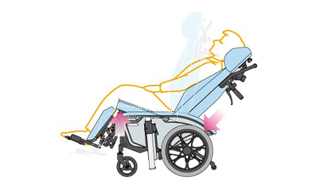 フルリクライニング 車椅子レザーシート(ブルー)｜製品情報｜株式会社
