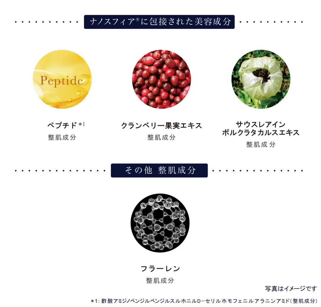 STI ナノスフィア ローション | メディカルコスメ・ドクターズコスメの