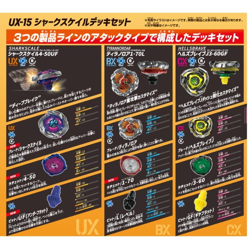 ベイブレードX BEYBLADE X UX-15 シャークスケイルデッキセット