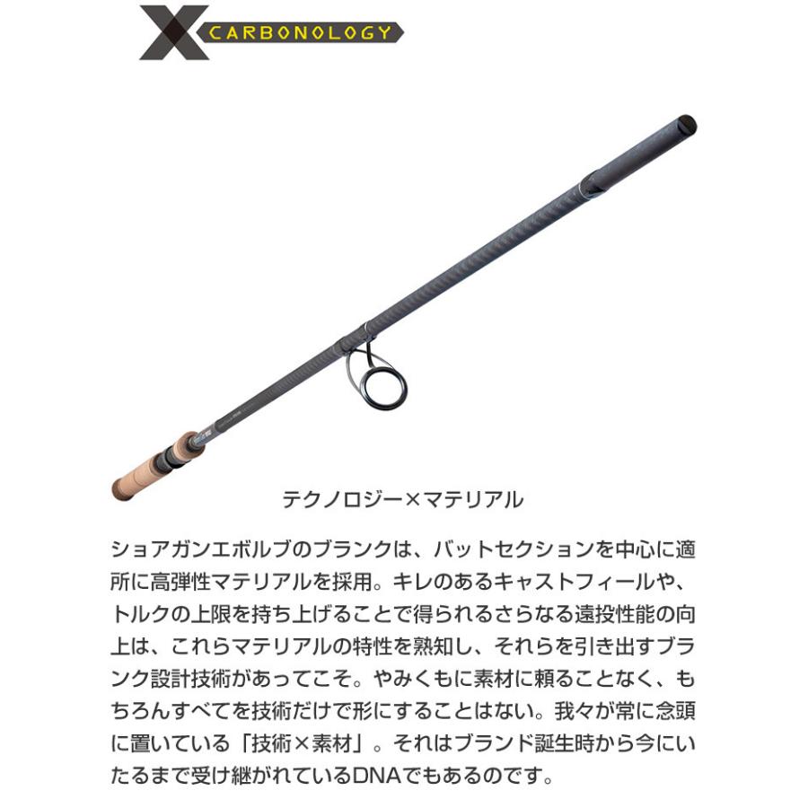 PALMS パームス ショアガン エボルブ SFTGS-106XXH・BL スピニング