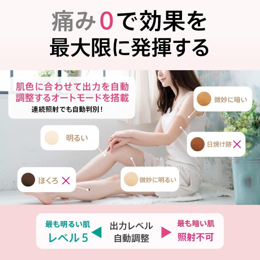 ドクターエルミスゼロ 光脱毛/フォトフェイシャル/全身5分/自動光調整