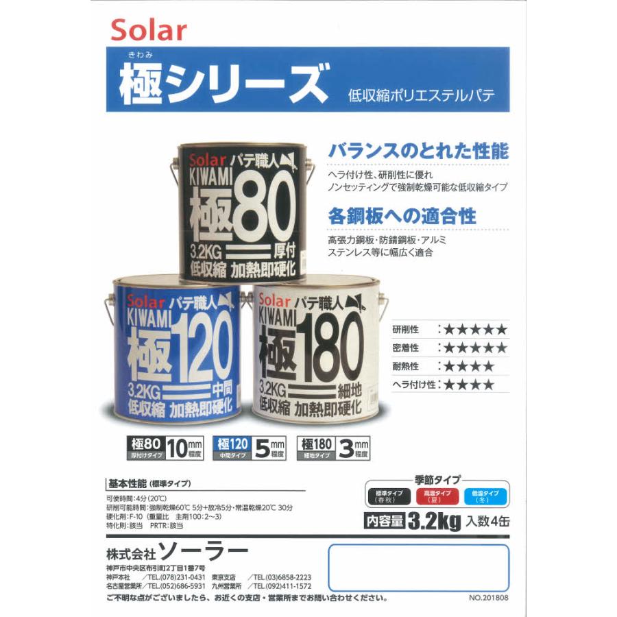 ソーラー ポリエステルパテ 極120 標準型 3.2kg 主剤と硬化剤 Y-10