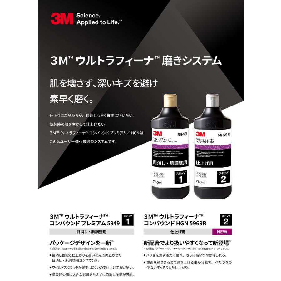 3M 5969R ウルトラフィーナ コンパウンド HGN 750ml ハード2L代替推奨