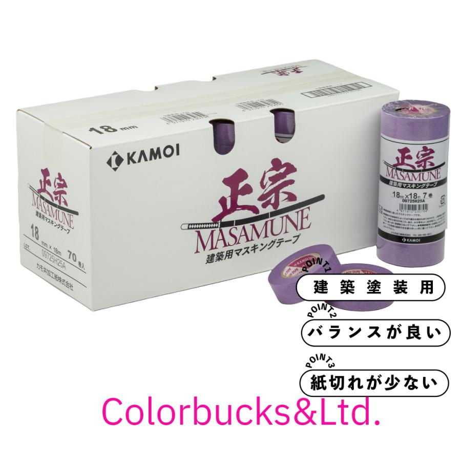 カモ井（KAMOI） カモイ 正宗 1箱売り 21mm×18M 60巻 建築用マスキング
