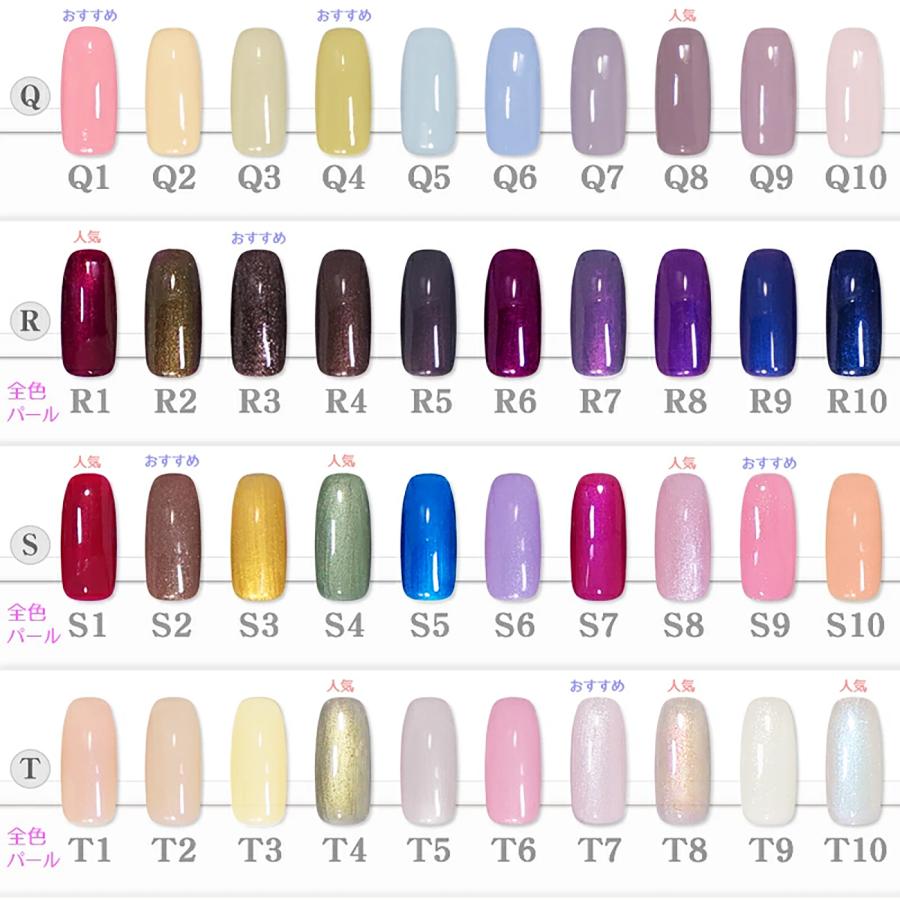 ジェルネイルキット 5色カラージェルセット ネイルマシーン 高品質