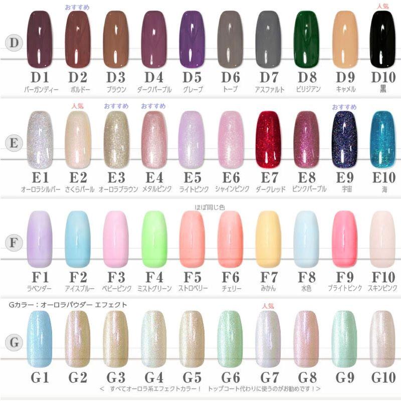 ワンステップジェルセット ワンステップジェルネイルセット ポリッシュ