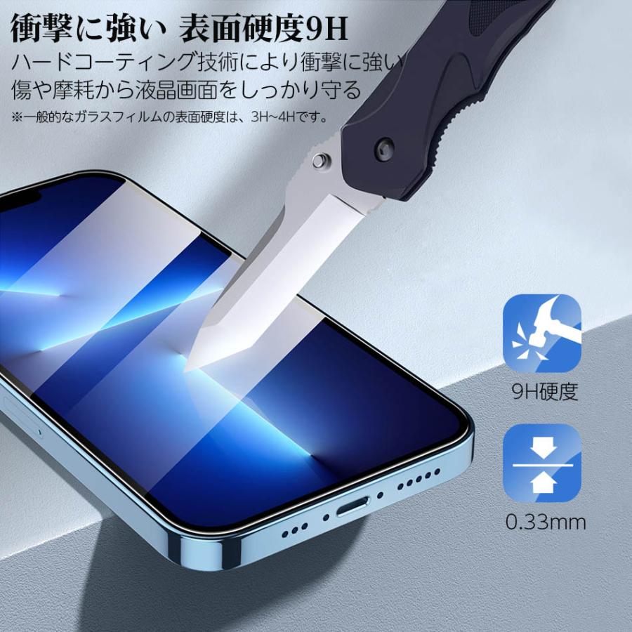 COLORFUL 【2枚セット・貼り付けキット付き】iPhone14 フィルム 14Pro