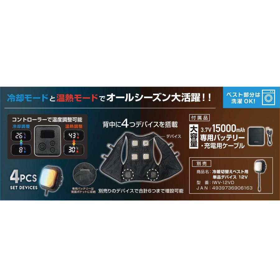 大進 ペルチェベスト バッテリーセット フリーサイズ 冷暖 素子 涼しい