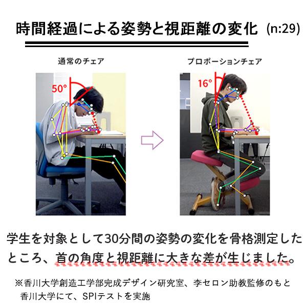宮武製作所 バランスチェア プロポーションチェア CH-88W CH-N88W CH