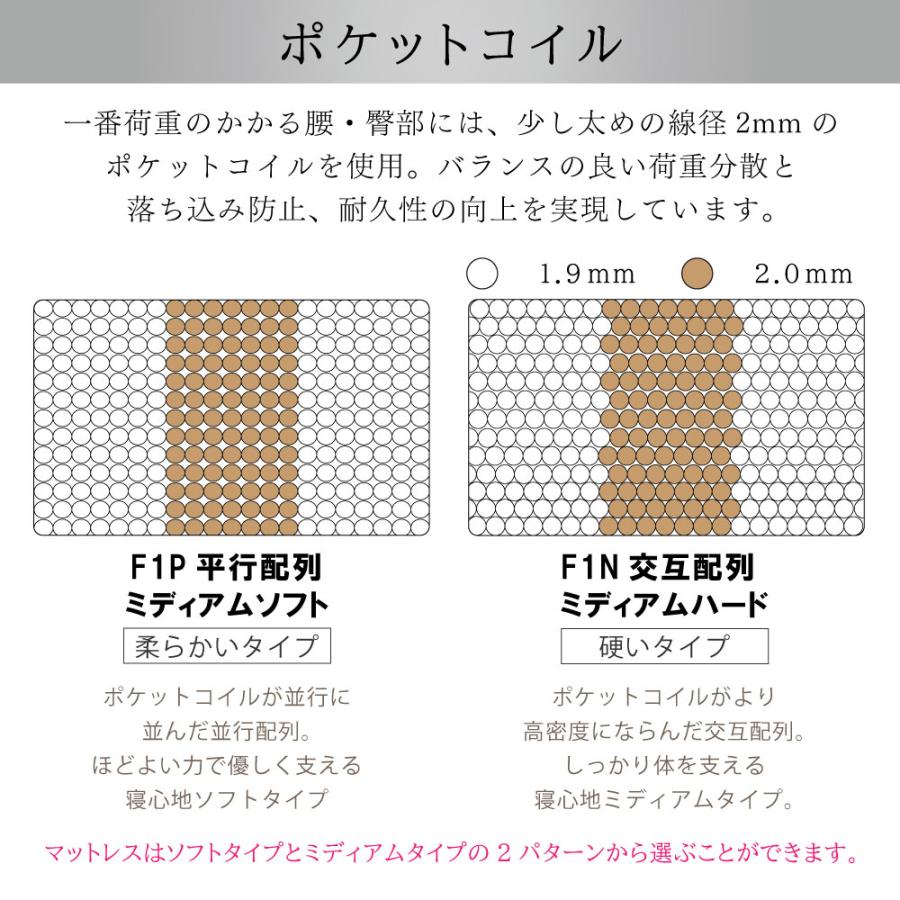 Serta（サータ） 開梱設置付 ペディック62 ノーマル Q2 クイーンサイズ
