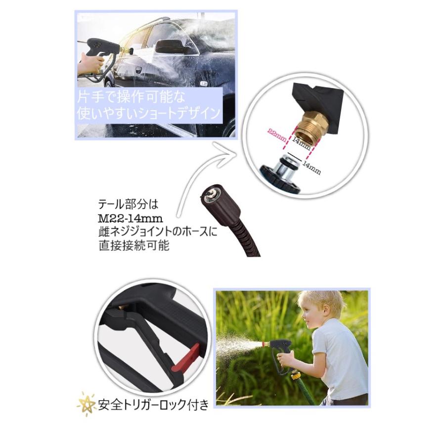 ケルヒャー ショートガン ノズル 5種ノズルチップ 洗車 高圧洗浄機 K