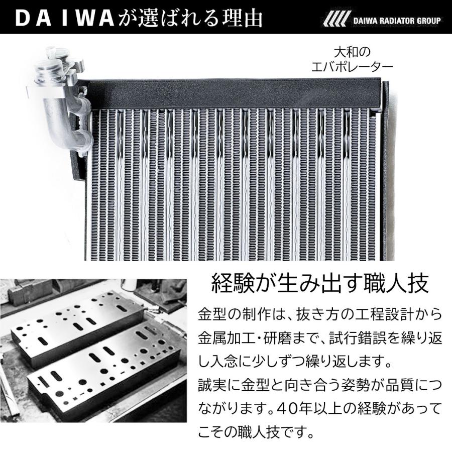 ホンダ（HONDA） アクティ HA6 HA7 HH5 HH6 バモス HM1 HM2 HM3 HM4