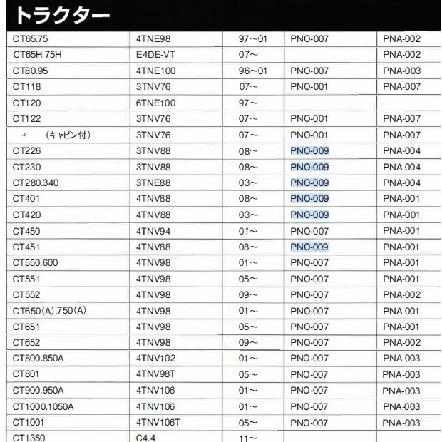 PNO-009 ヤンマー クボタ イセキ 129150-35153 15241-32094トラクター