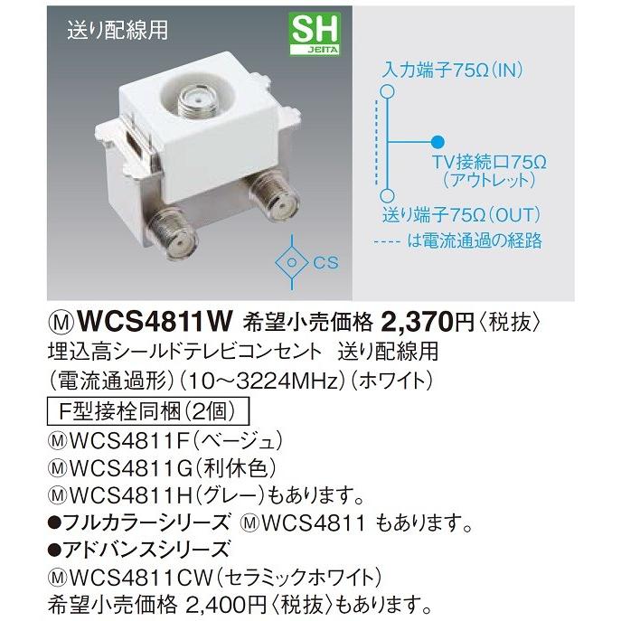 Panasonic（パナソニック） 電設資材 WCS4811W(発注単位：5) 埋込高