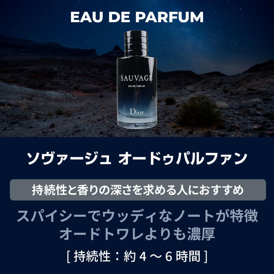 Christian Dior（クリスチャン・ディオール） 【並行輸入品