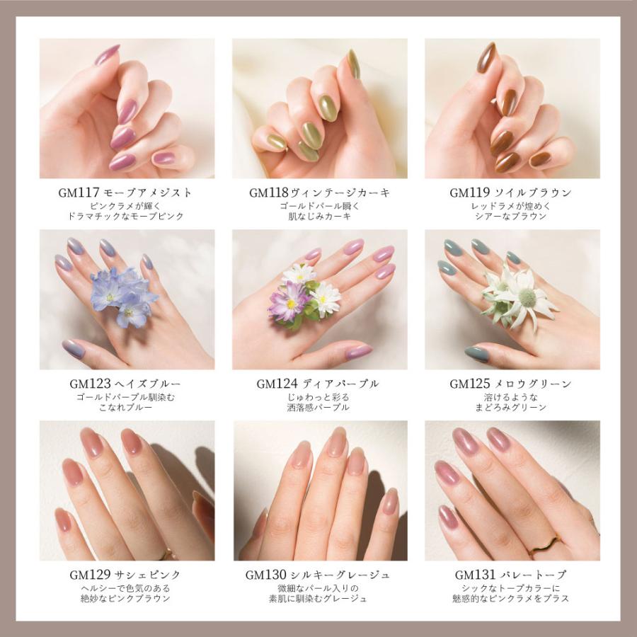 選べるネイル Gel Me1セット スターターセット 選べる2色 ネイルパーツ