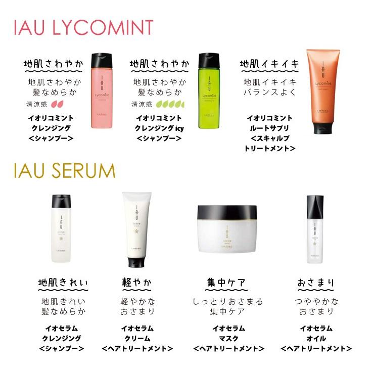 LebeL（ルベル） イオ セラムクリーム ヘアトリートメント 2500ml