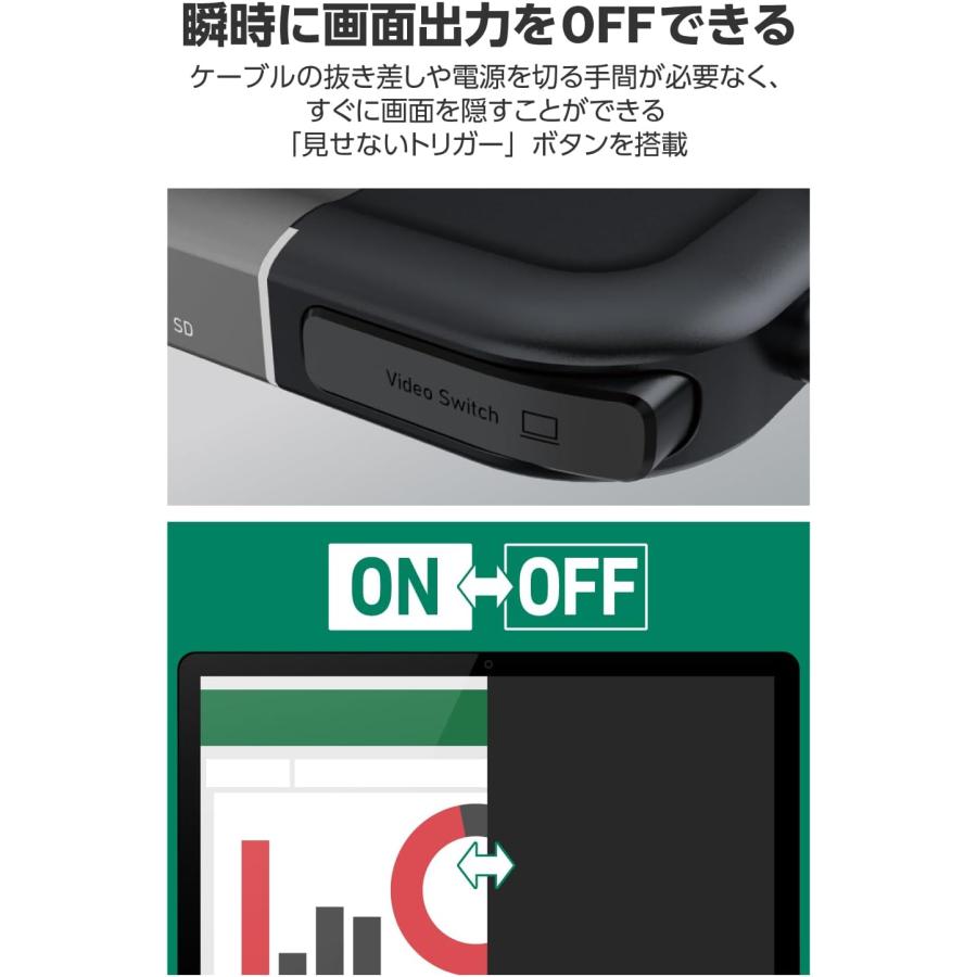 ロジテック Logitec HDMI ON/OFF機能搭載 ドッキングステーション 6in1