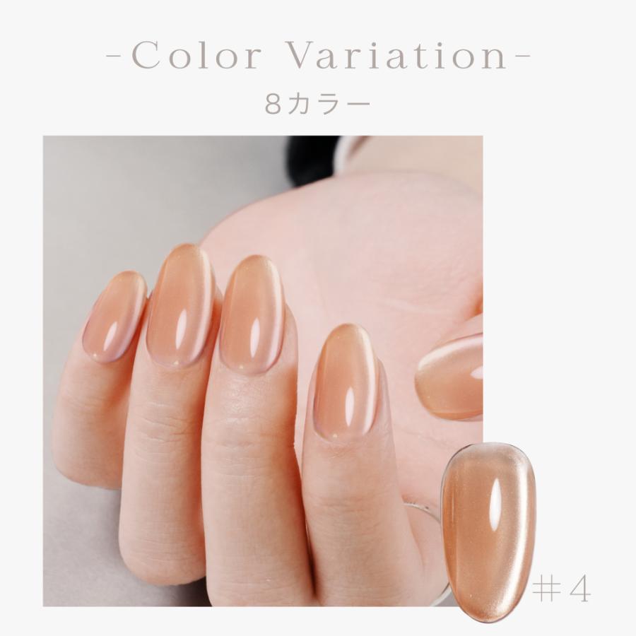 新発売 HEMAフリー』 4ミクロンマグネット 超微粒 カラージェル