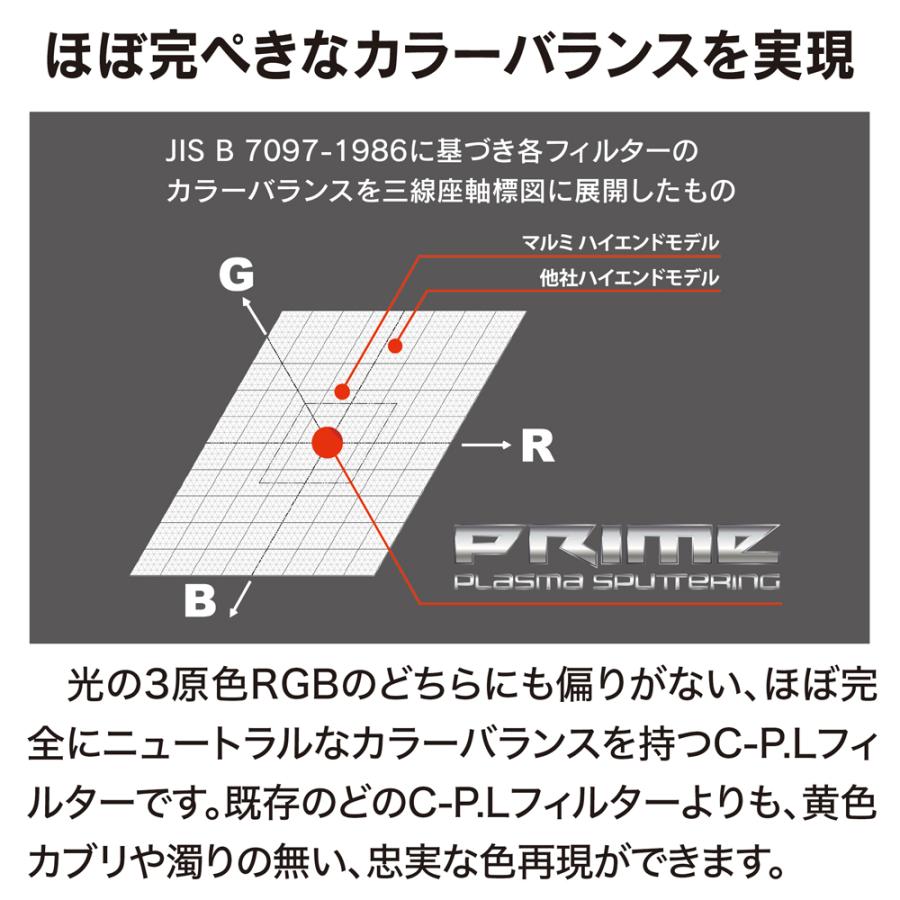 マルミ光機 【メール便】MARUMI マルミ 82mm PRIME PLASMA SPUTTERING