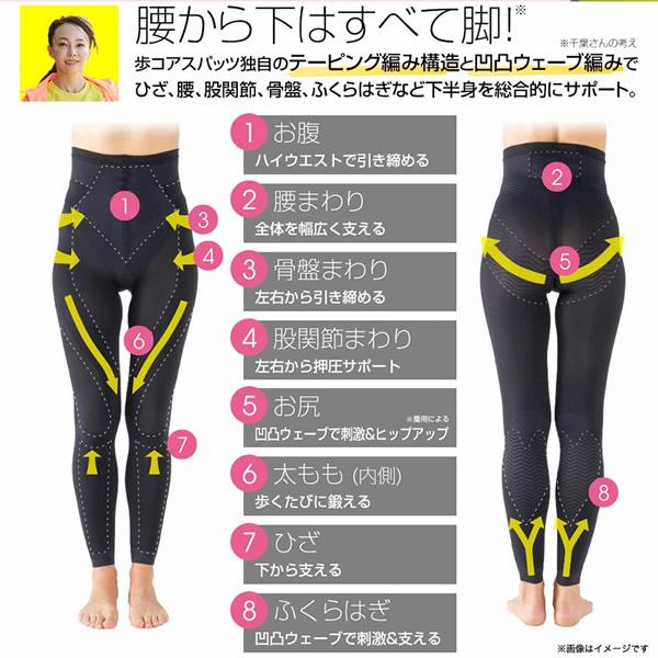 Jogfoot 歩コアスパッツ アルコアスパッツ (送料無料) スパッツ