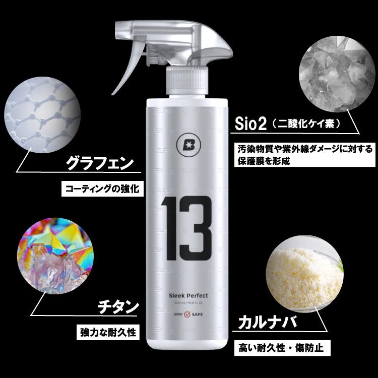 日本正規品】スリークパーフェクト BLASK No.13 Sleek Perfect