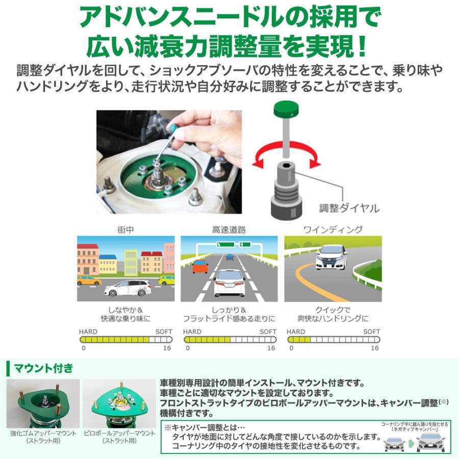 TEIN（テイン） TEIN車高調 FLEX Z(フレックス ゼット) ホンダ