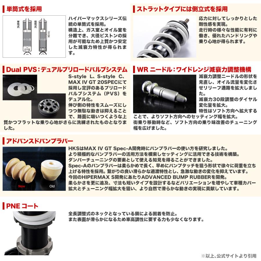 HKS（エッチケーエス） HKS車高調 HIPERMAX S(ハイパーマックス エス