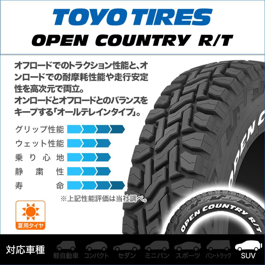 RAYS サマータイヤ ホイール4本セット レイズ チームデイトナ M9+
