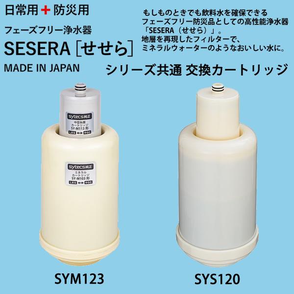 サイテックス フェーズフリー浄水器 SESERA せせら 専用交換