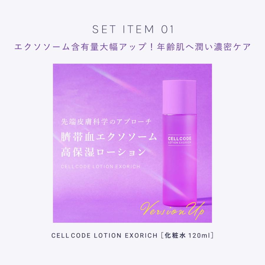 CELL CODE（セルコード） スキンケア基本3点セット ヒト幹細胞