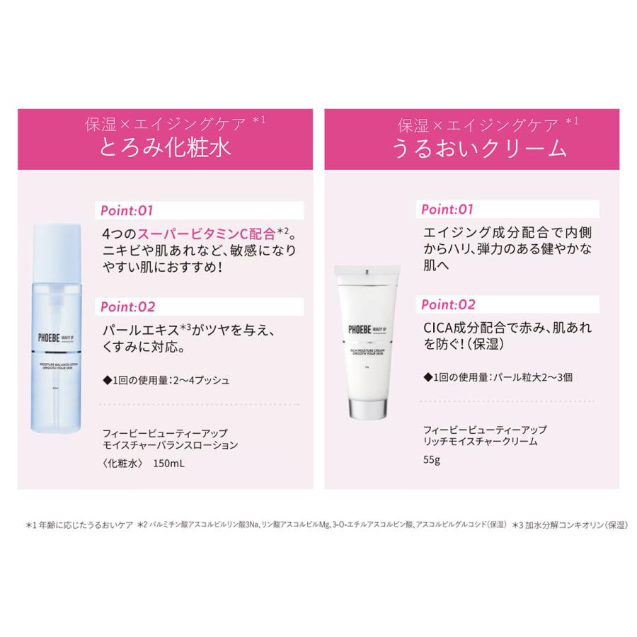 PHOEBE BEAUTY UP（フィービービューティーアップ） リッチ