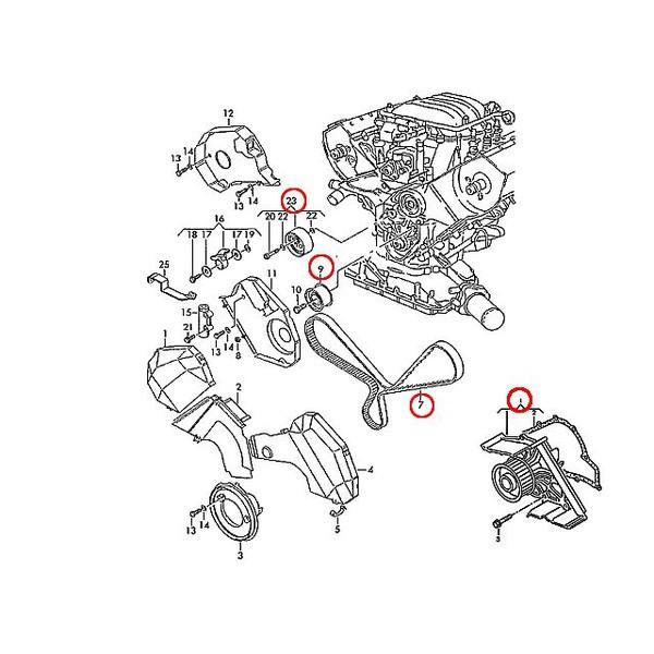 フォルクスワーゲン（Volkswagen） タイミングベルト ベルト