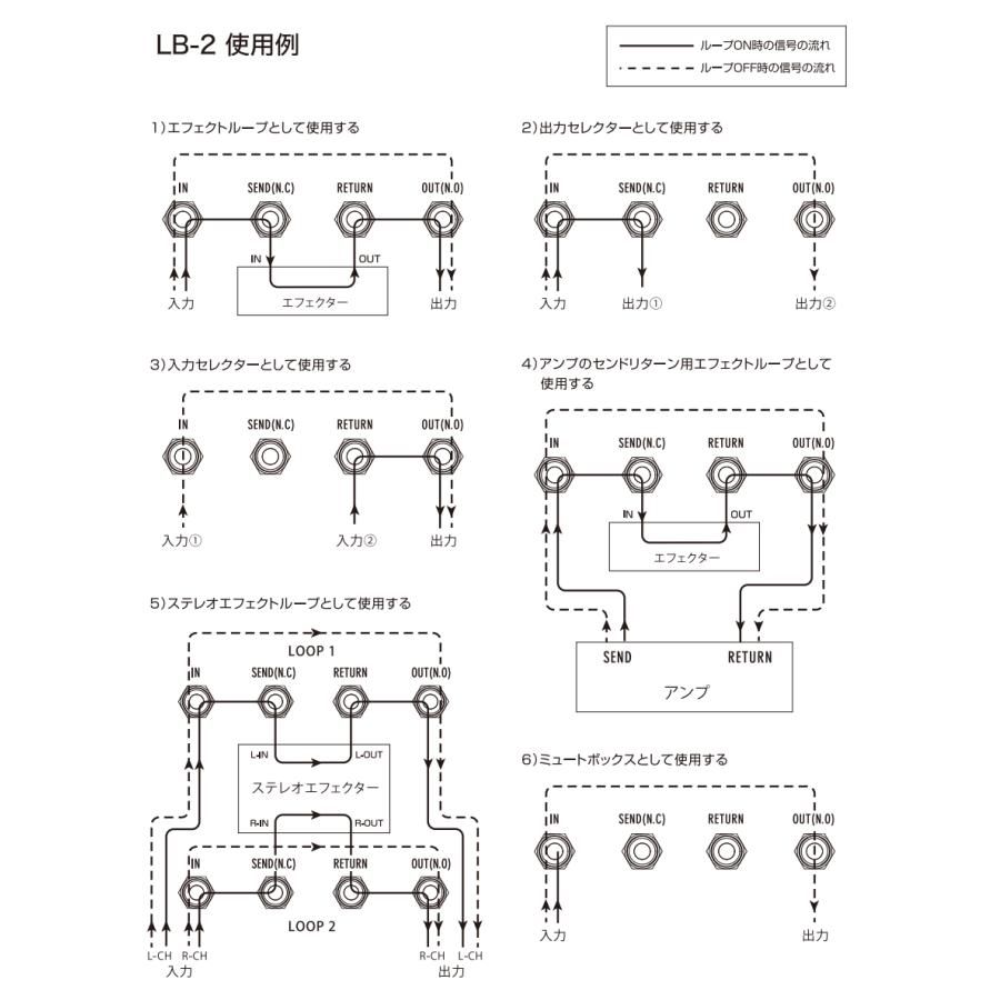 送料無料) FREE THE TONE フリーザトーン LB-2 LOOP BOX ループ